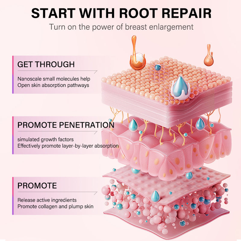 Dobshow™ 10x Collagen Body Oil 💕💕 rapid breast enhancement and firmness