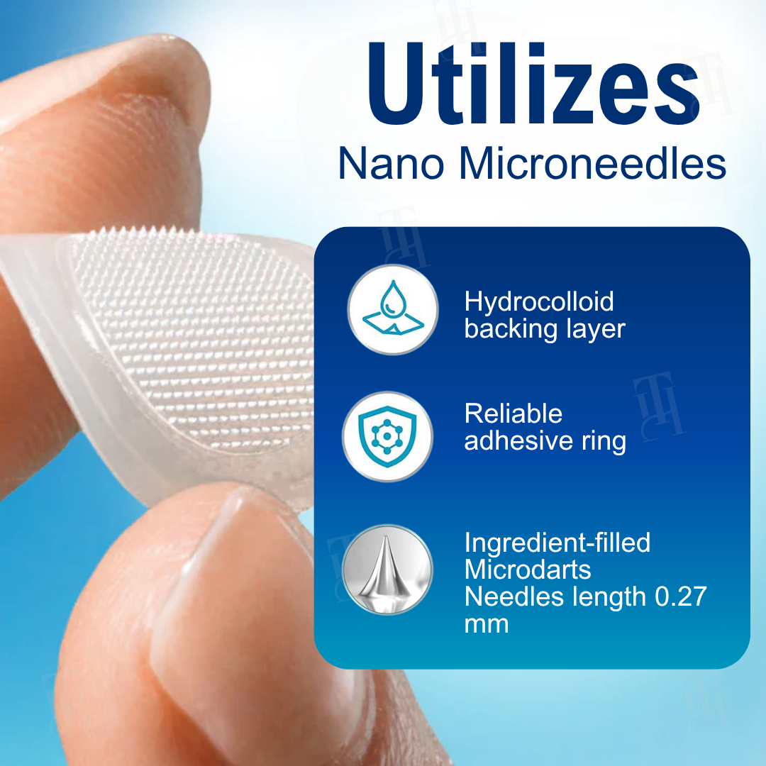 Cvreoz® SMGT-GLP-1 Nano Microneedle Patches