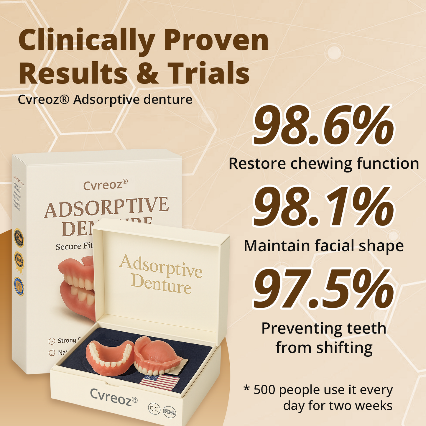 ✅ Official Store: Cvreoz® Adsorptive denture(⏰Limited time discount last 30 minutes⏰)