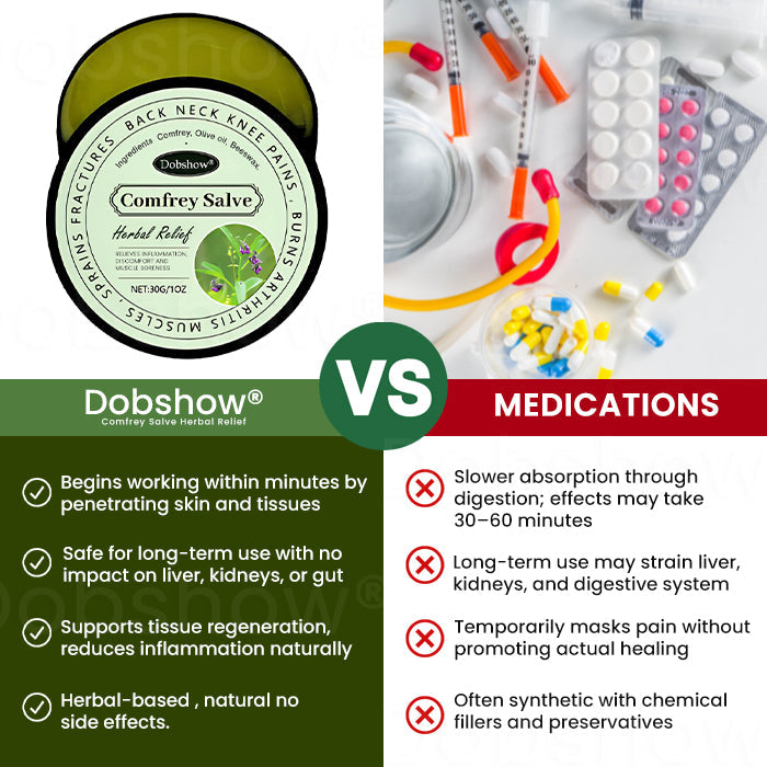 Dobshow® Comfrey Salve Herbal Relief