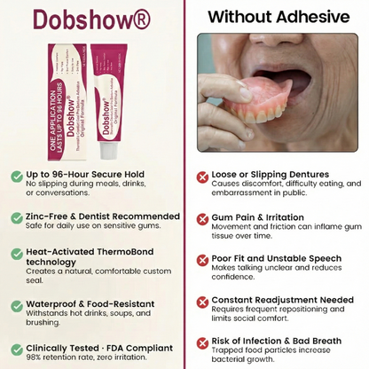 🔥𝙎𝙥𝙚𝙘𝙞𝙖𝙡 𝙋𝙧𝙤𝙢𝙤𝙩𝙞𝙤𝙣 | Dobshow® ThermoFit Comfort Seal Pro Denture Adhesive
