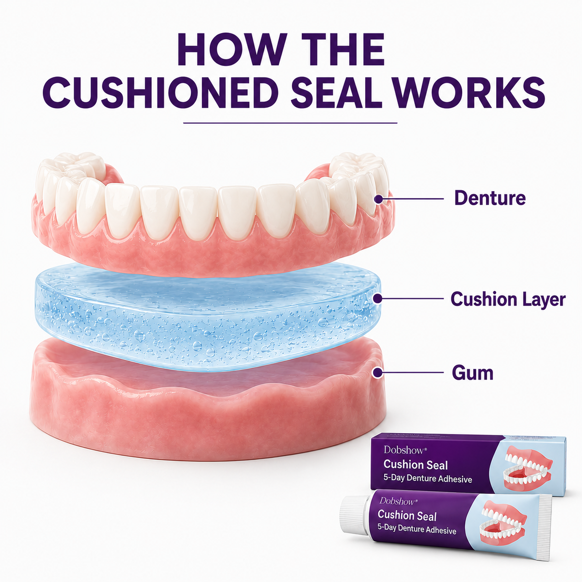 🎉LIMITED SPECIAL OFFER🎉Dobshow® Bio-Seal Max 5-Day Denture Adhesive🦷💜