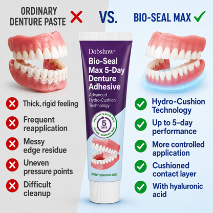 🎉LIMITED SPECIAL OFFER🎉Dobshow® Bio-Seal Max 5-Day Denture Adhesive🦷💜
